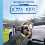 Penuhi Beragam Kebutuhan Tanpa Khawatir Offside, BRI Finance Hadirkan Fasilitas Dana
