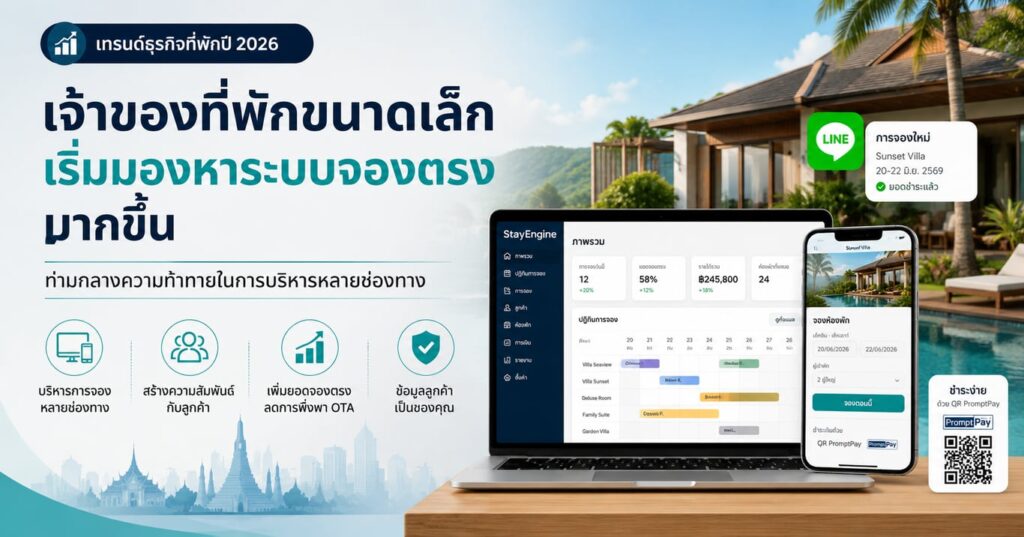 StayEngine ชี้ AI กำลังเปลี่ยน Customer Journey ของนักท่องเที่ยว พร้อมเผย 5 เทรนด์ธุรกิจที่พักไทย