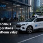 Beyond the Vehicle: How Autonomous Operations Create Platform Value for Carziqo