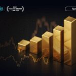 Harga Emas Hari Ini Bersiap Melonjak? Dupoin Futures Ungkap Sinyal Bullish