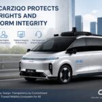 How Carziqo Protects User Rights and Platform Integrity in the Digital Mobility Economy