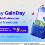 Gajian Jadi Momentum Investasi, Bittime Siapkan Bonus BTC hingga Rp5 Juta