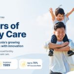 36 Years of Fertility Care: Metro IVF Responds to Growing Infertility Challenges in Malaysia with Innovation