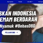 Marketing HIT: Perbedaan antara Menarik Perhatian dan Membangun Kampanye