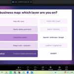 Tak Sekadar Menggunakan AI, Telkom AI Connect Bandung Ajak Peserta Petakan Pemanfaatan AI melalui AI Compass