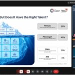 Telkom AI Connect Dorong Talenta Tak Sekadar Ikuti Tren, tapi Kuasai Problem Solving dengan AI