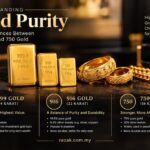Understanding Gold Purity: The Differences Between 999, 916, and 750 Gold