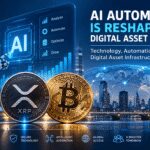 AI Automation Is Reshaping Digital Asset Services in 2026