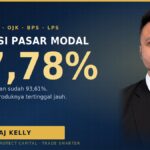 Investor Tembus 30 Juta, Dhiraj Kelly Soroti Literasi Pasar Modal yang Baru 17 Persen