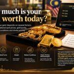Live Gold Price Malaysia: How to Calculate the Resale Value of Your Gold Today