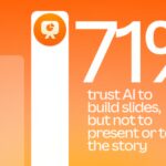 Canva study: AI slides can only take you so far